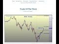 Trade Of The Week
